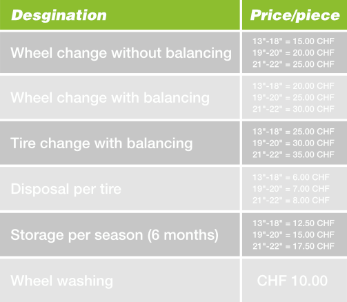 Kostenübersicht Reifenwechsel EN